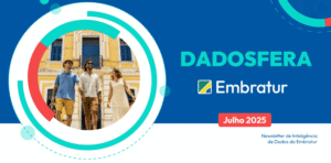 Embratur lança Dadosfera, informativo com dados e tendências do turismo internacional