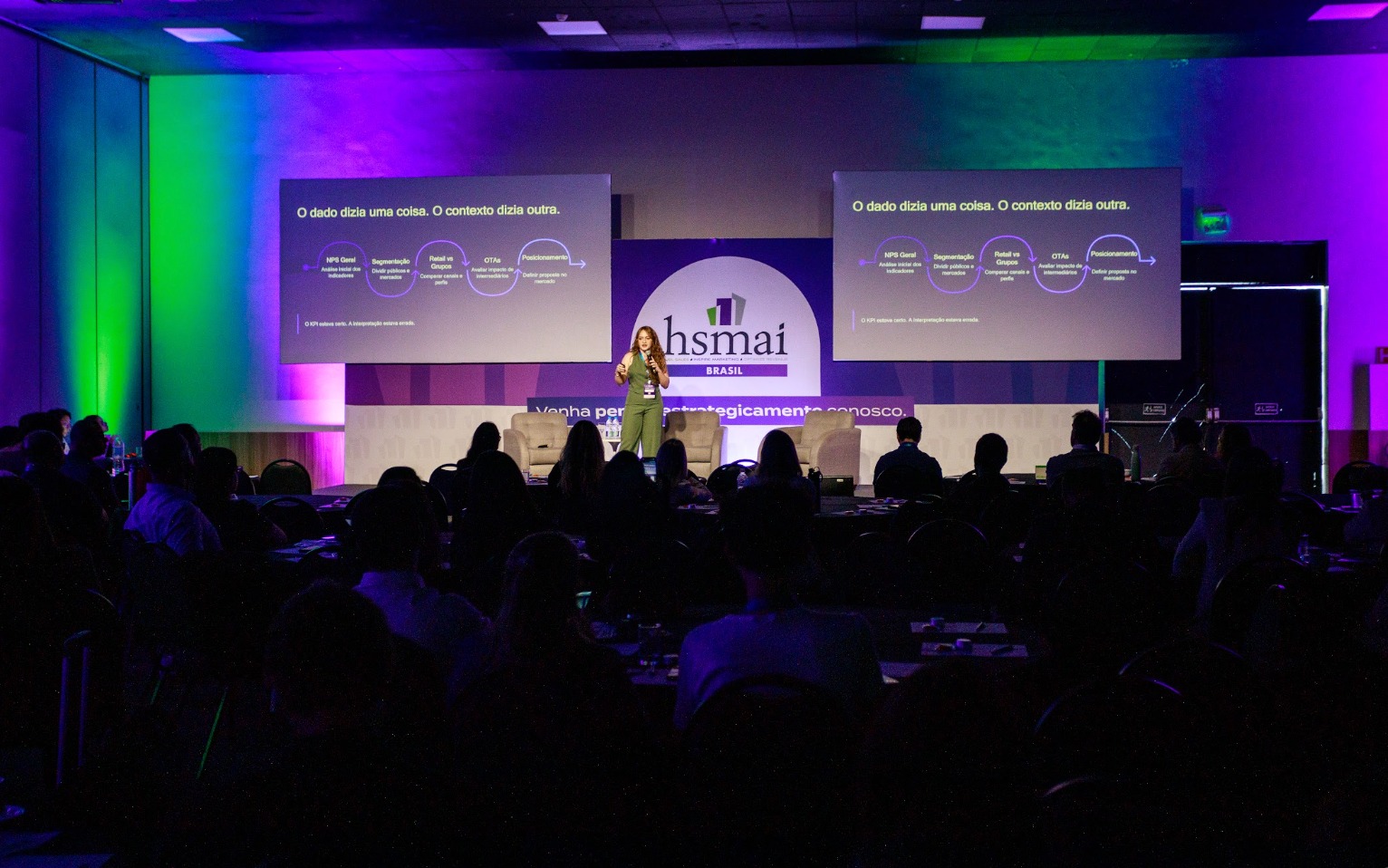 ROC 2026 reúne profissionais de hotelaria para discutir IA, Revenue Management e novas estratégias de rentabilidade ROC 2026 reúne profissionais de hotelaria para discutir IA, Revenue Management e novas estratégias de rentabilidade