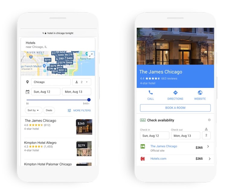 Google Hotel ADS